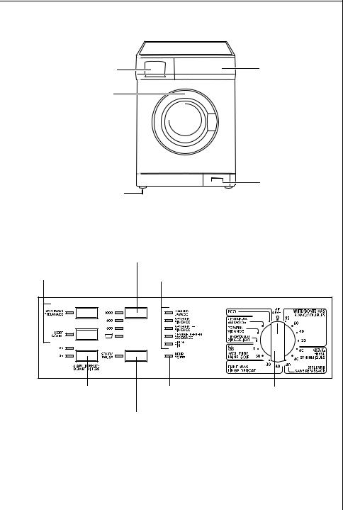 Aeg 50600 User Manual