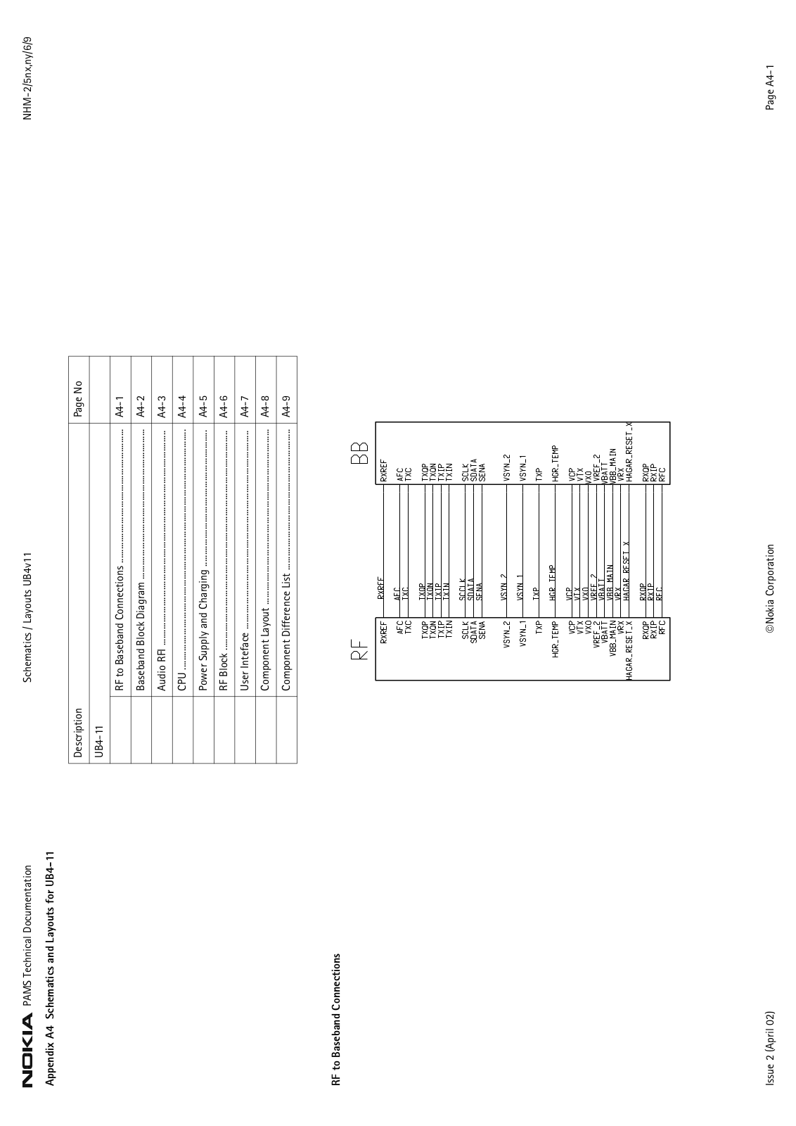 Nokia 3310, 3330, 3410 Service Manual 14 nhm 2