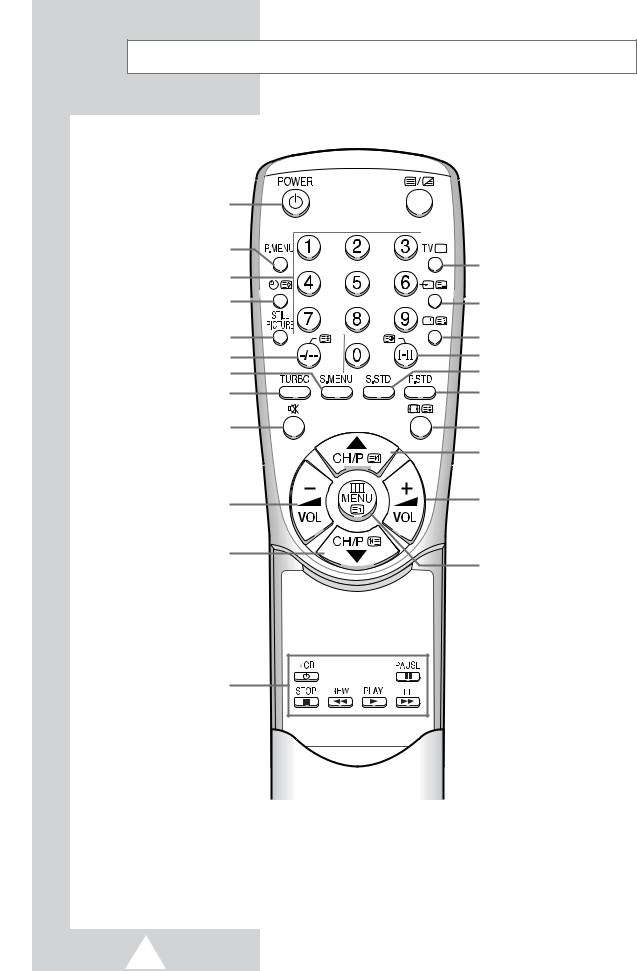 Samsung WS-28A114N, WS-32A116T, WS-28A116T, WS-28A114V, WS-28A116V User Manual