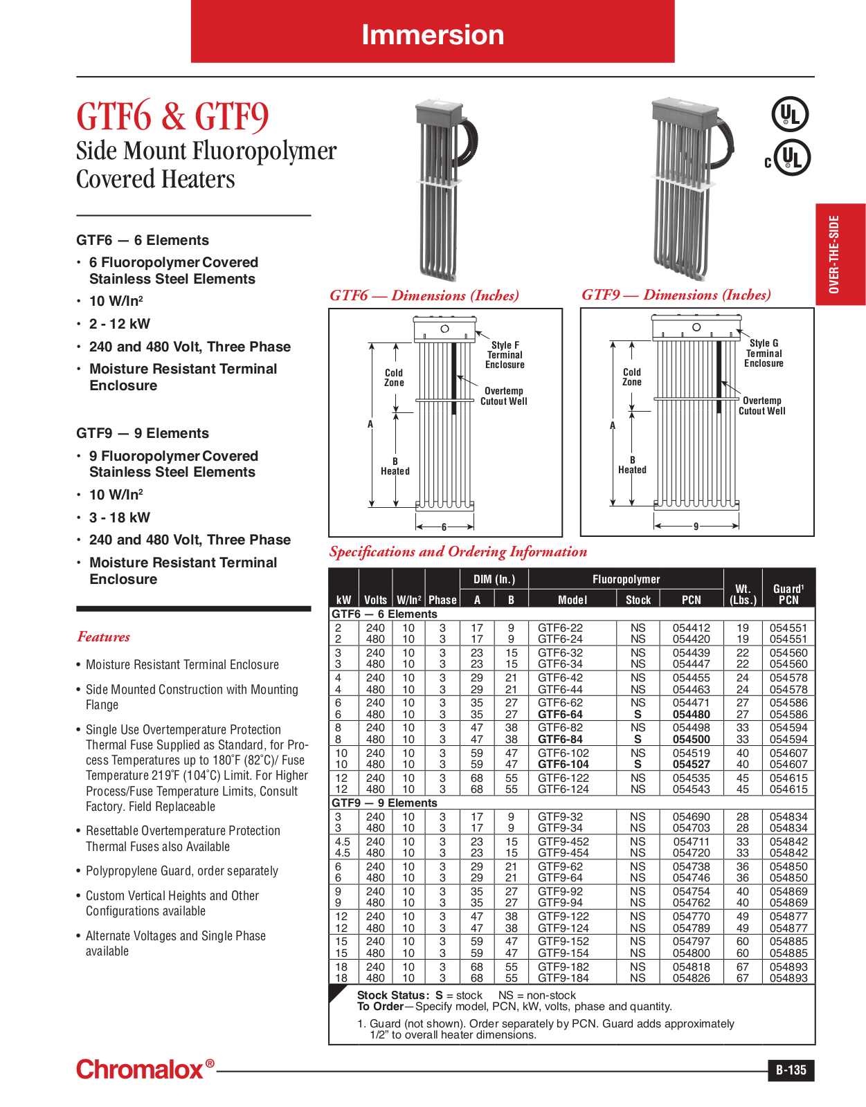 Chromalox GTF6, GTF9 Catalog Page