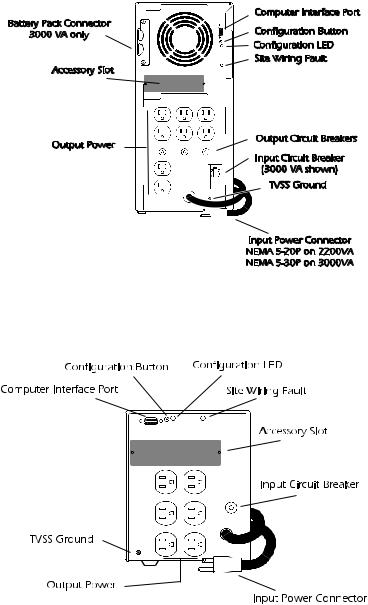 American Power Conversion SMARTUPS 2200 User Manual