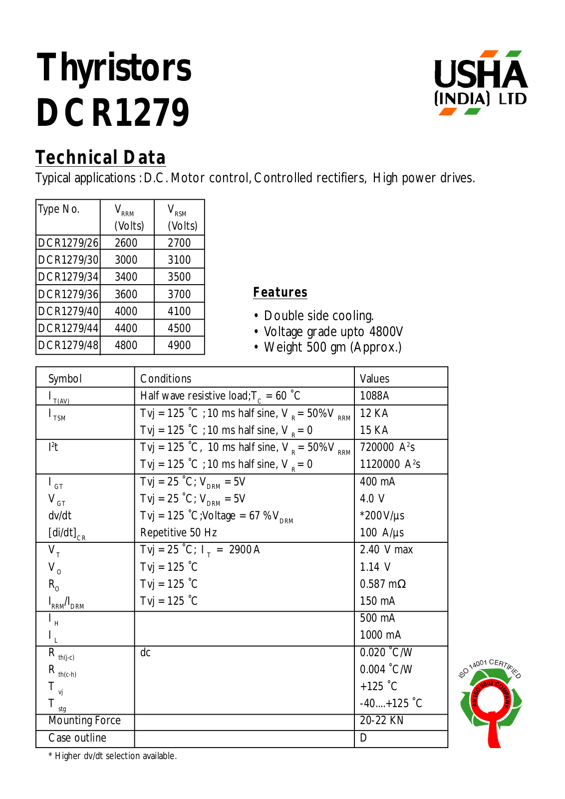 USHA DCR1279-48, DCR1279-44, DCR1279-40, DCR1279-36, DCR1279-34 Datasheet