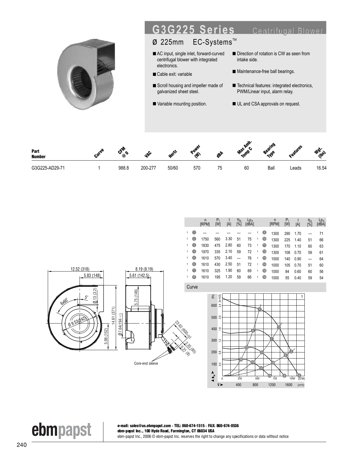 ebm-papst Centrifugal Blower Series G3G225 Catalog Page