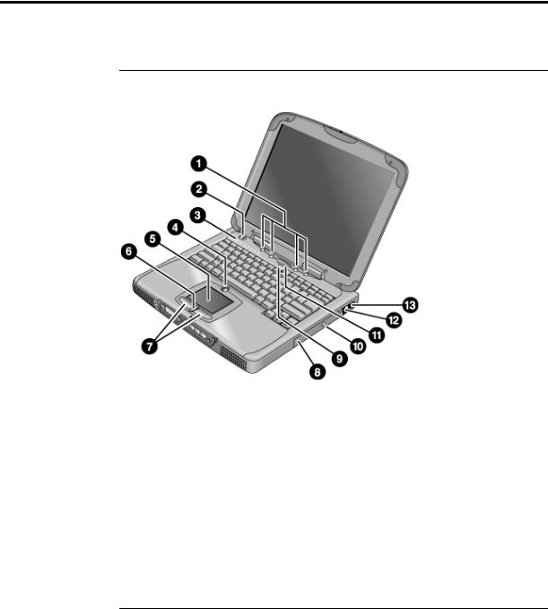 HP OMNIBOOK XE3, PAVILION N5 NOTEBOOK PC User Manual
