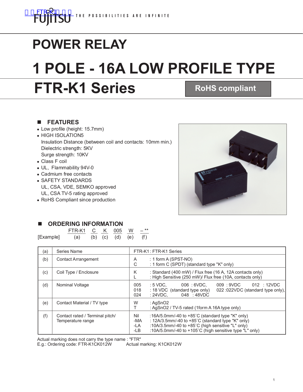 FUJITSU FTR-K1 User Manual