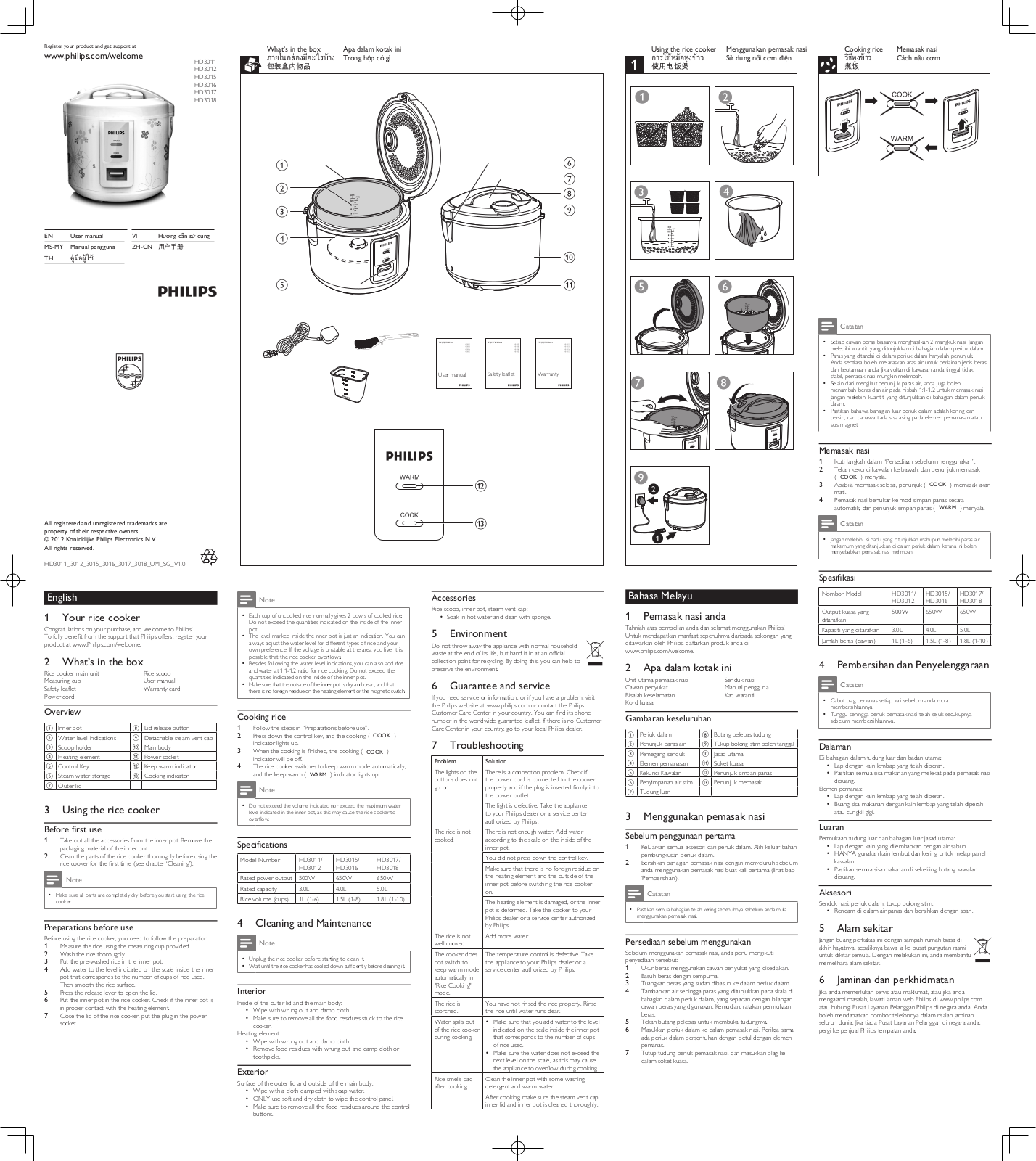 Philips HD3015/47 user manual - ManualMachine.com