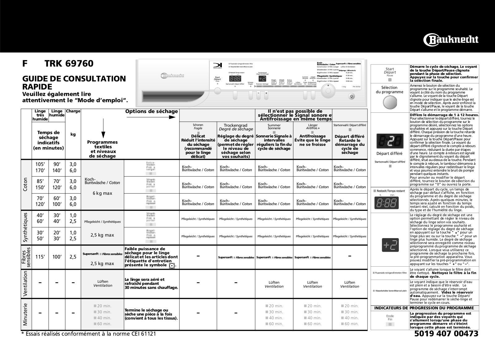 Whirlpool TRK 69760 Quick reference guide