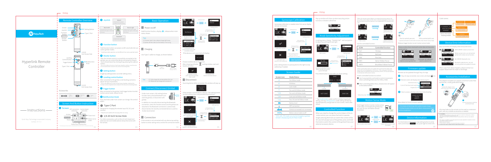 Guilin Feiyu Technology orporated HYPERLINK Users manual