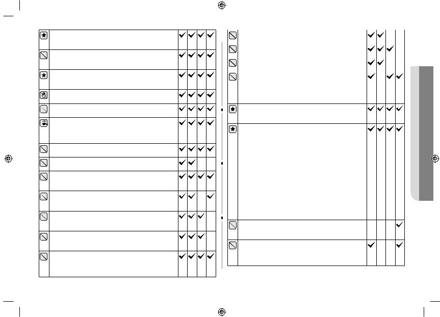 Samsung MG23H3125NK User Manual