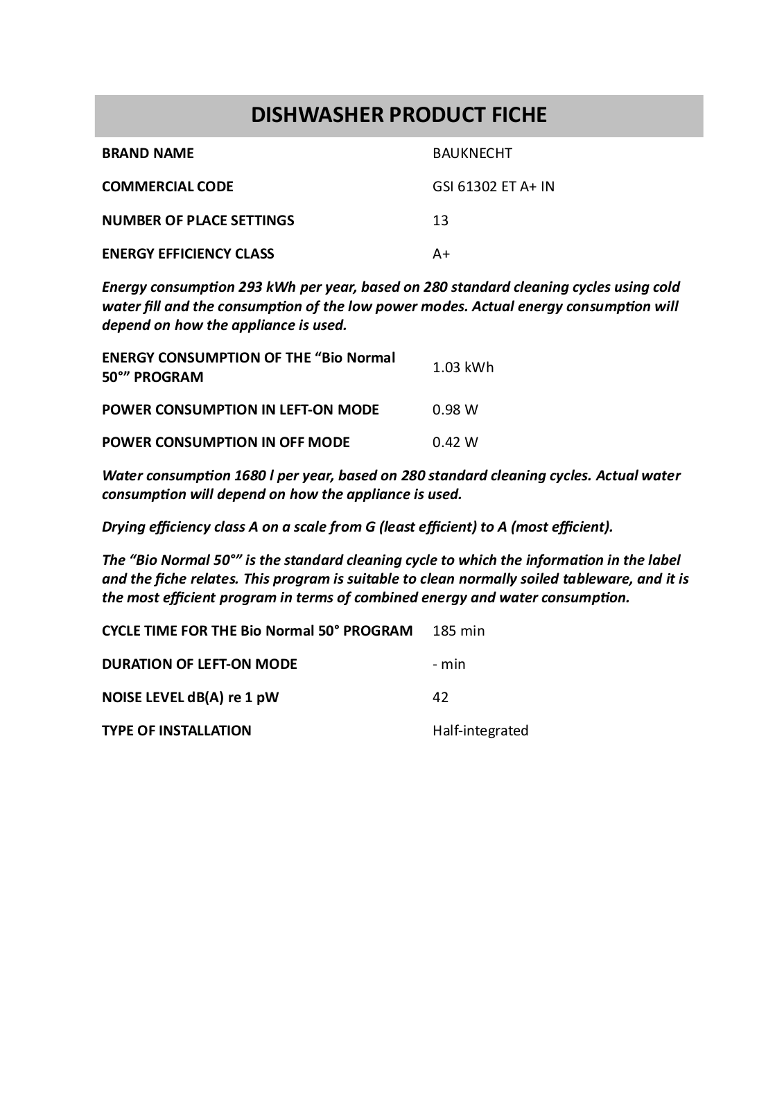 Bauknecht GSI 61302 ET A+ IN Quick Reference Guide