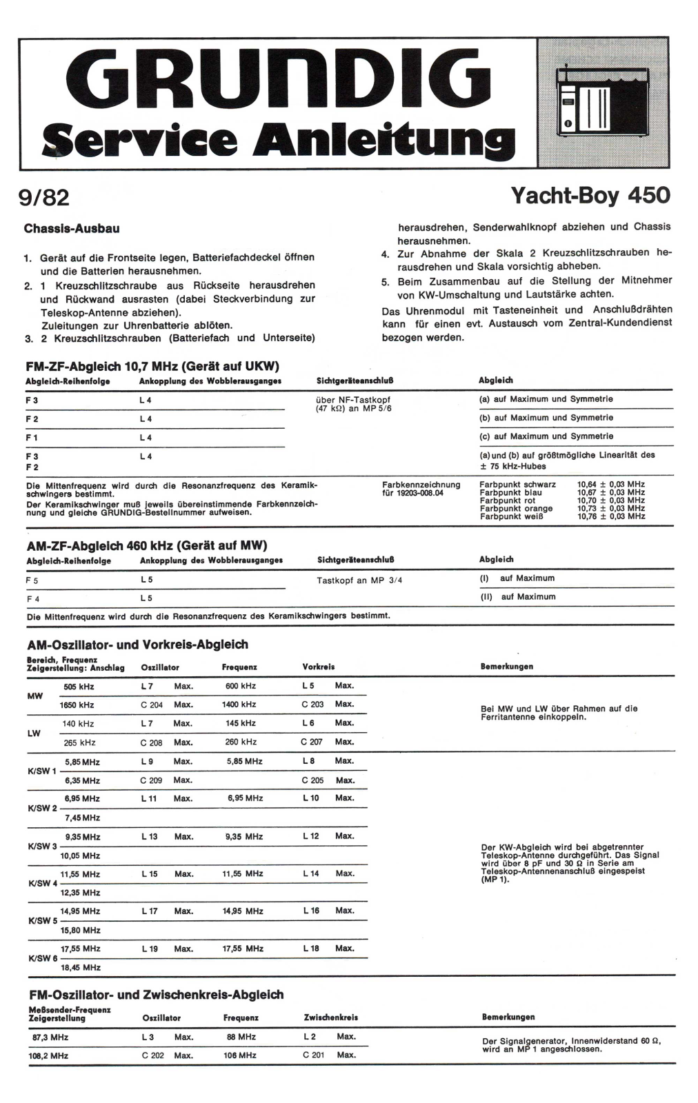 Grundig Yacht-Boy-450 Service Manual