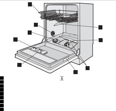 Arthur martin ASI67050X User Manual