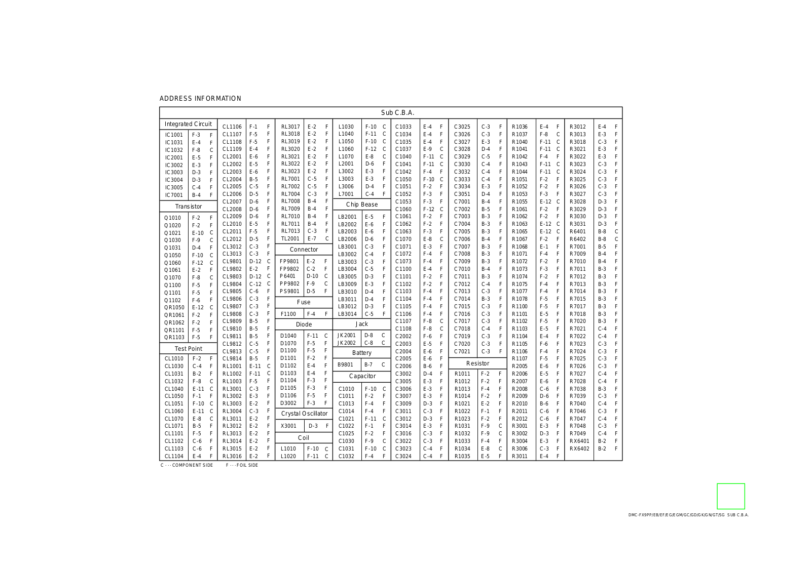 PANASONIC DMC-FX9 SCHEMATIC DIAGRAMS c4 suba