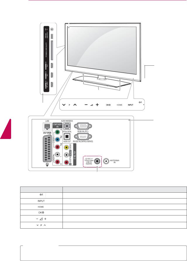 LG 47LV375W, 50PZ570W User manual