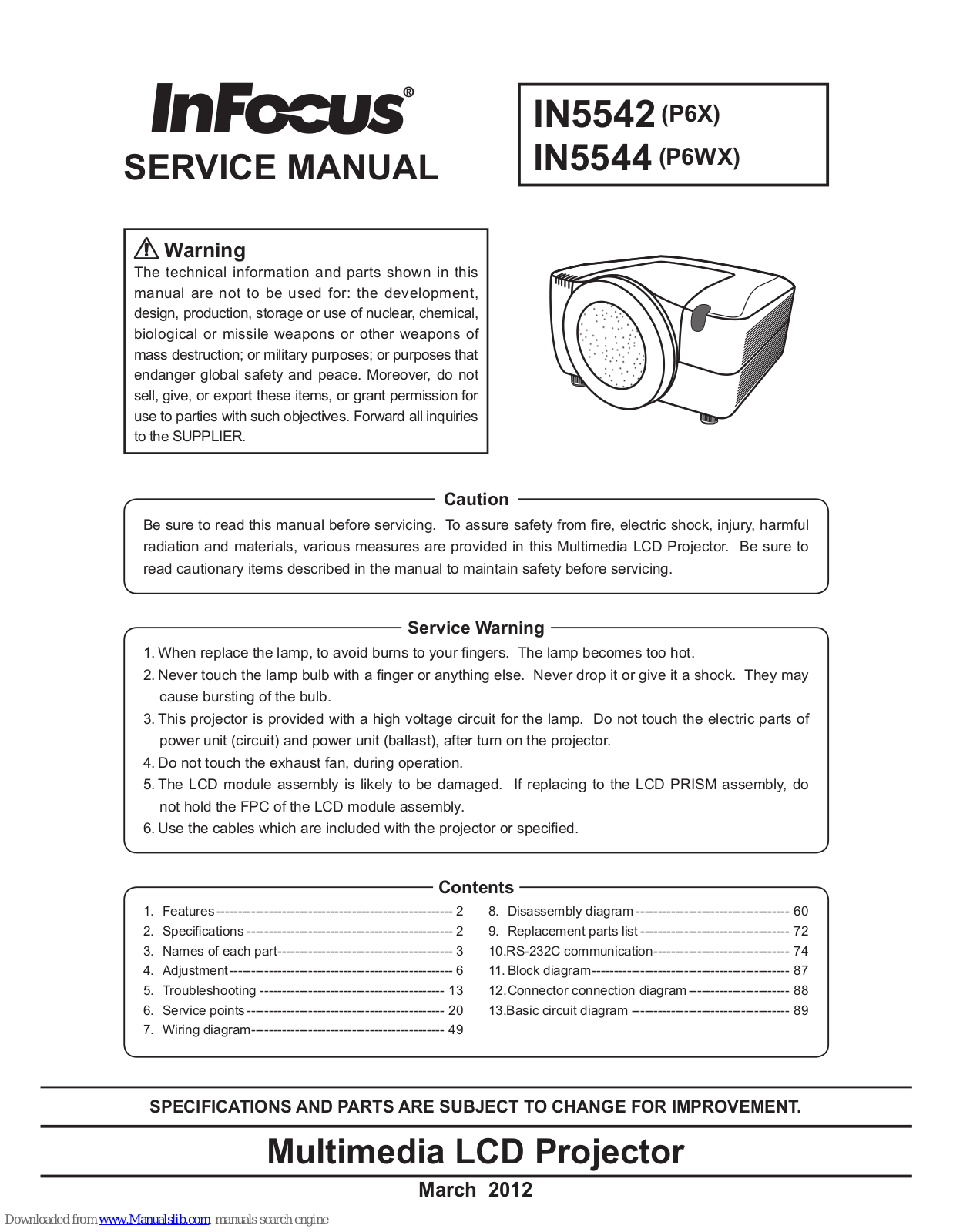 InFocus IN5542, IN5544, P6X, P6WX Service Manual