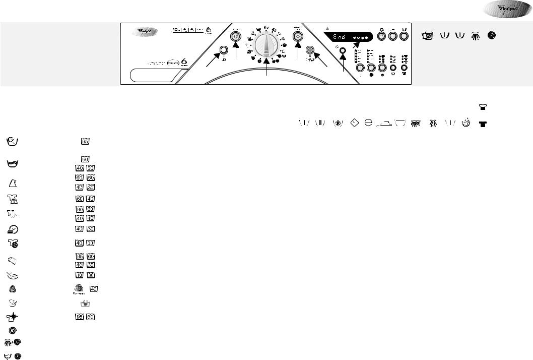 Whirlpool AWM 9100/BS INSTRUCTION FOR USE