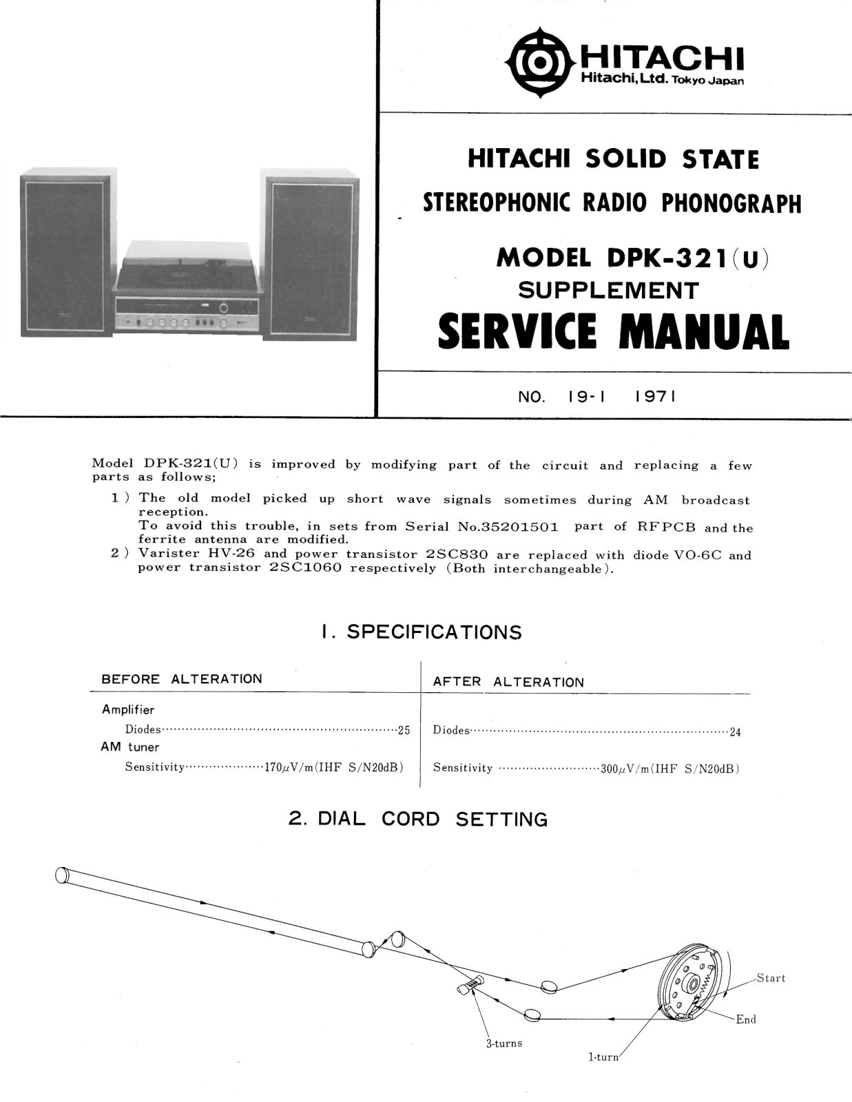 Hitachi DPK-321-U Service Manual