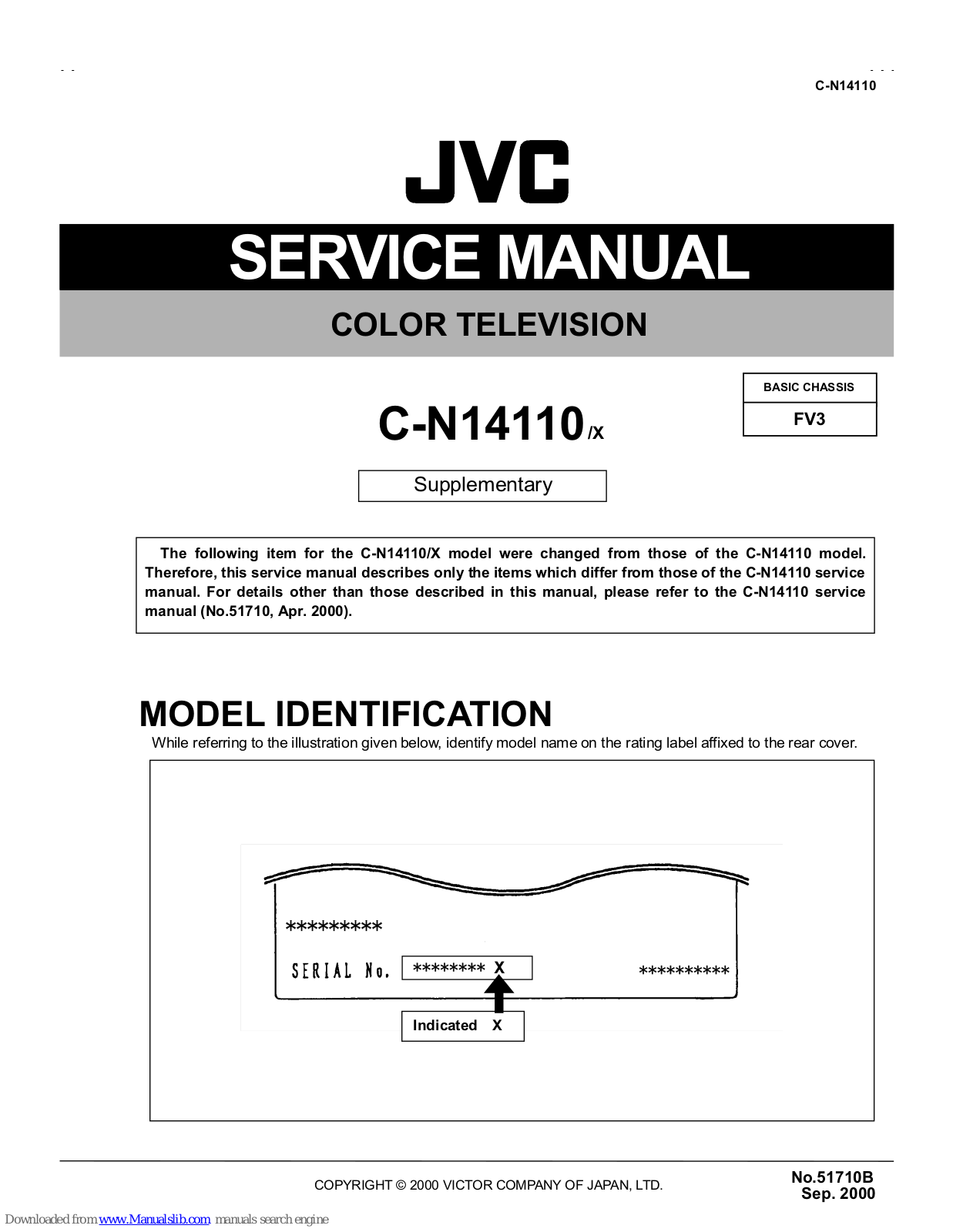 JVC C-N14110, C-N14110 series Service Manual