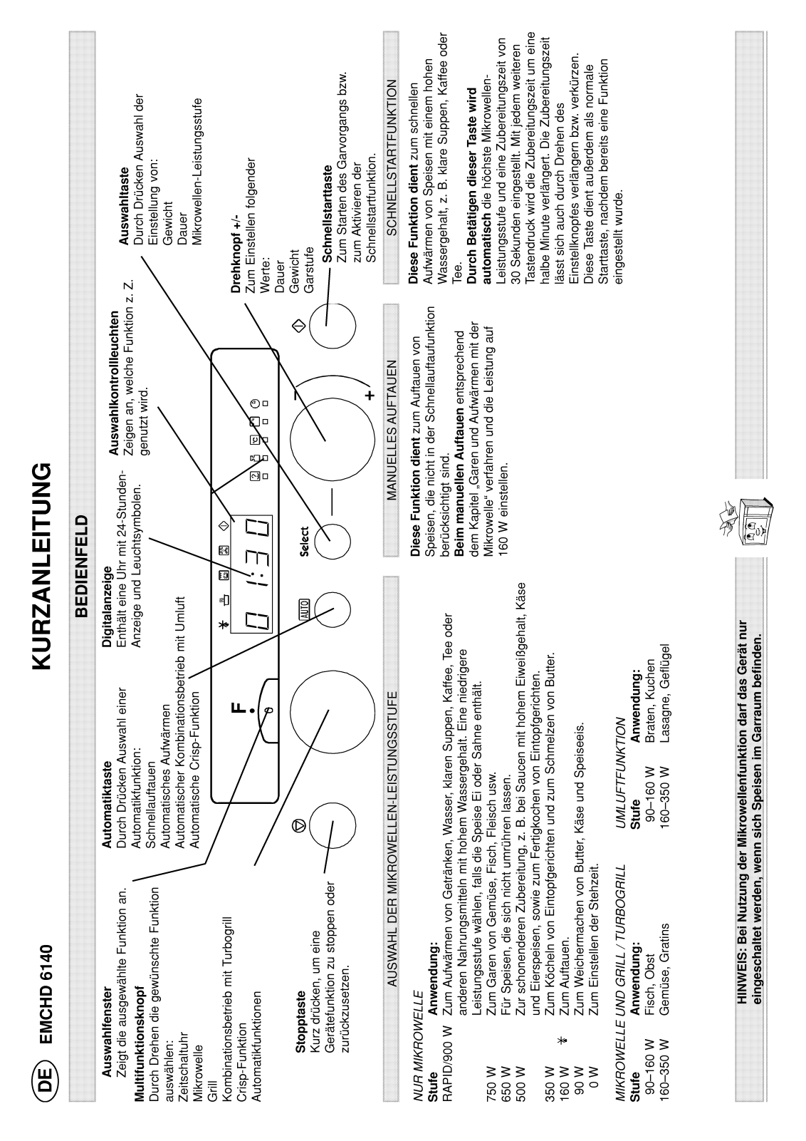 Whirlpool EMCHD 6140 IN, EMCHD 6140 AL PROGRAM CHART