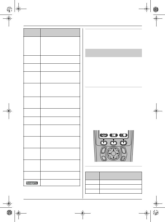 Panasonic KXTCD300SL User Manual