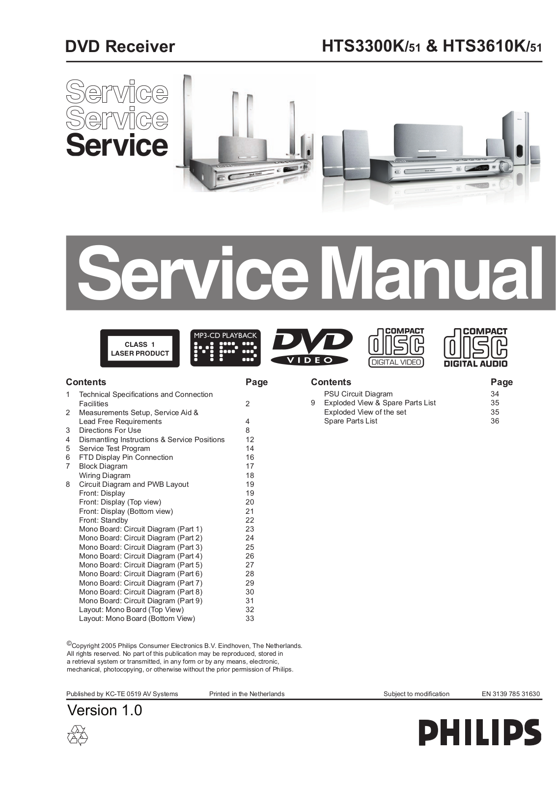 Philips HTS-3610-K, HTS-3300-K Service Manual
