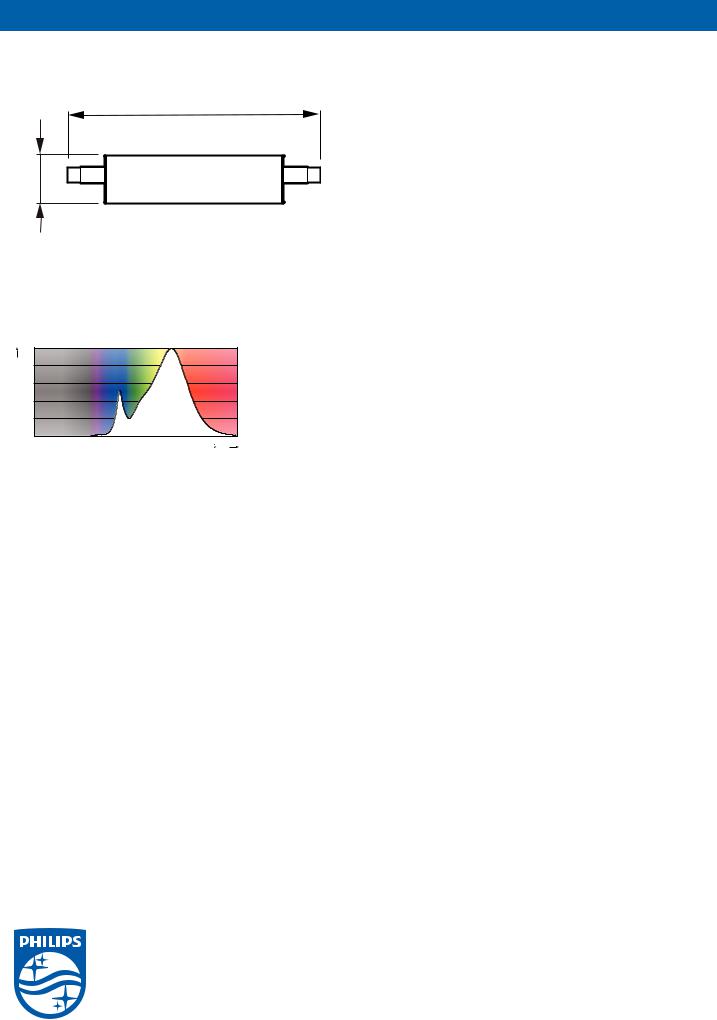 Philips 8718696522530 User Manual