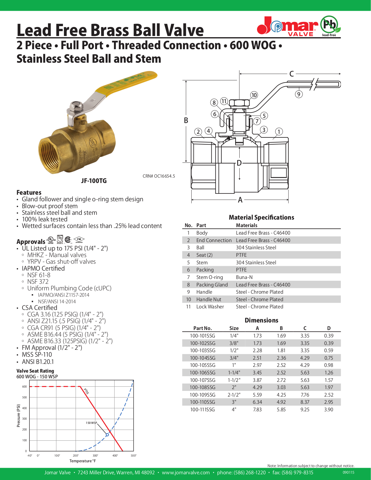 Jomar JF-100TG User Manual