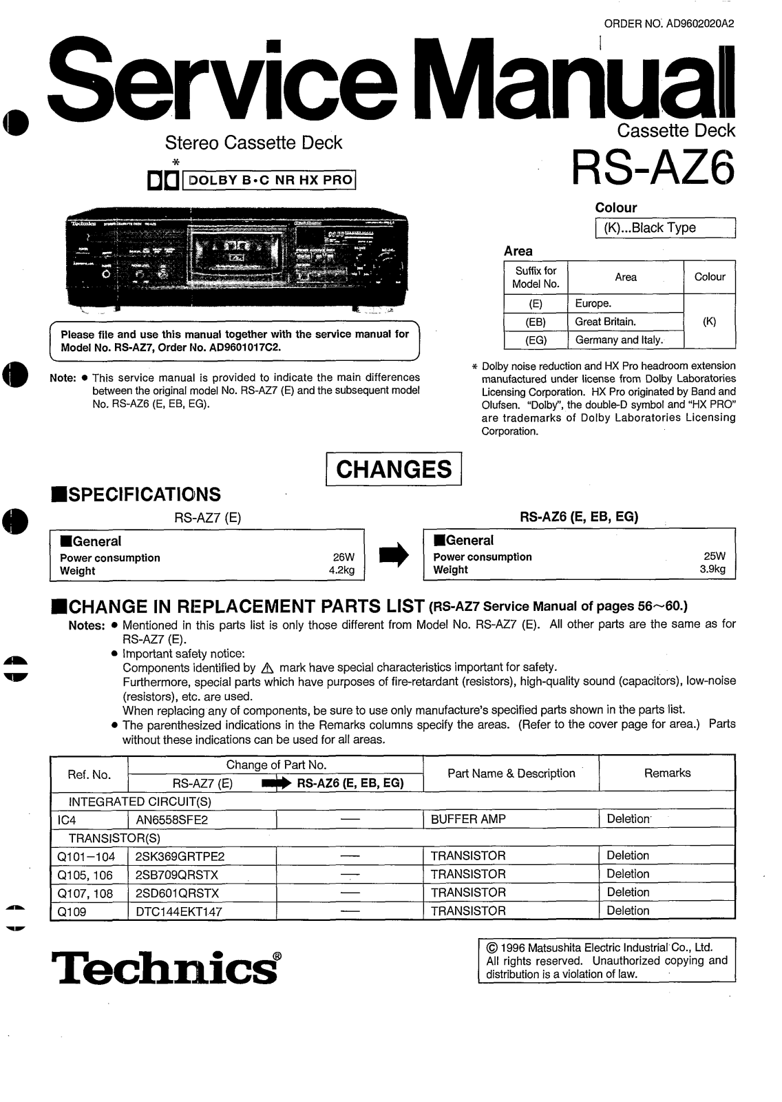 Technics RSAZ-6 Service manual