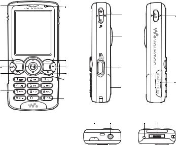 Sony W810i User Manual