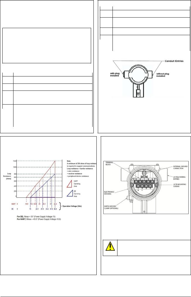 Honeywell SMV800 Installation Manual