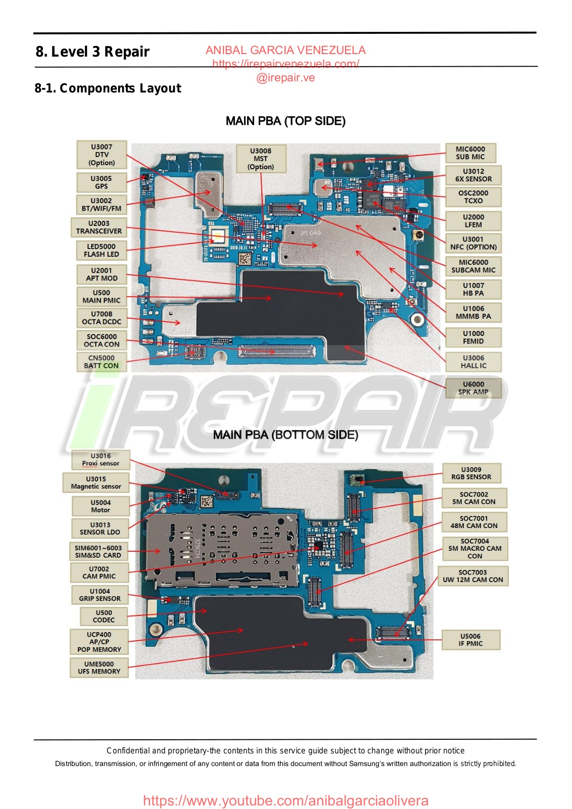 SAMSUNG SM-A515F Service and repair manual