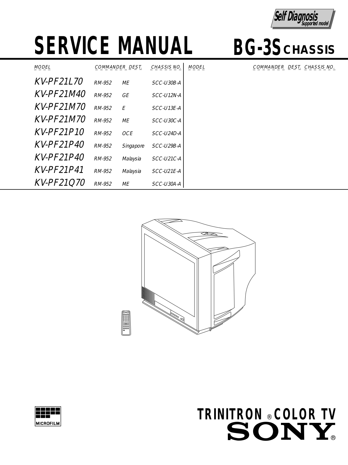 Sony KV-PF21L70, KV-PF21M40, KV-PF21M70, KV-PF21P10, KV-PF21P40 Service Manual