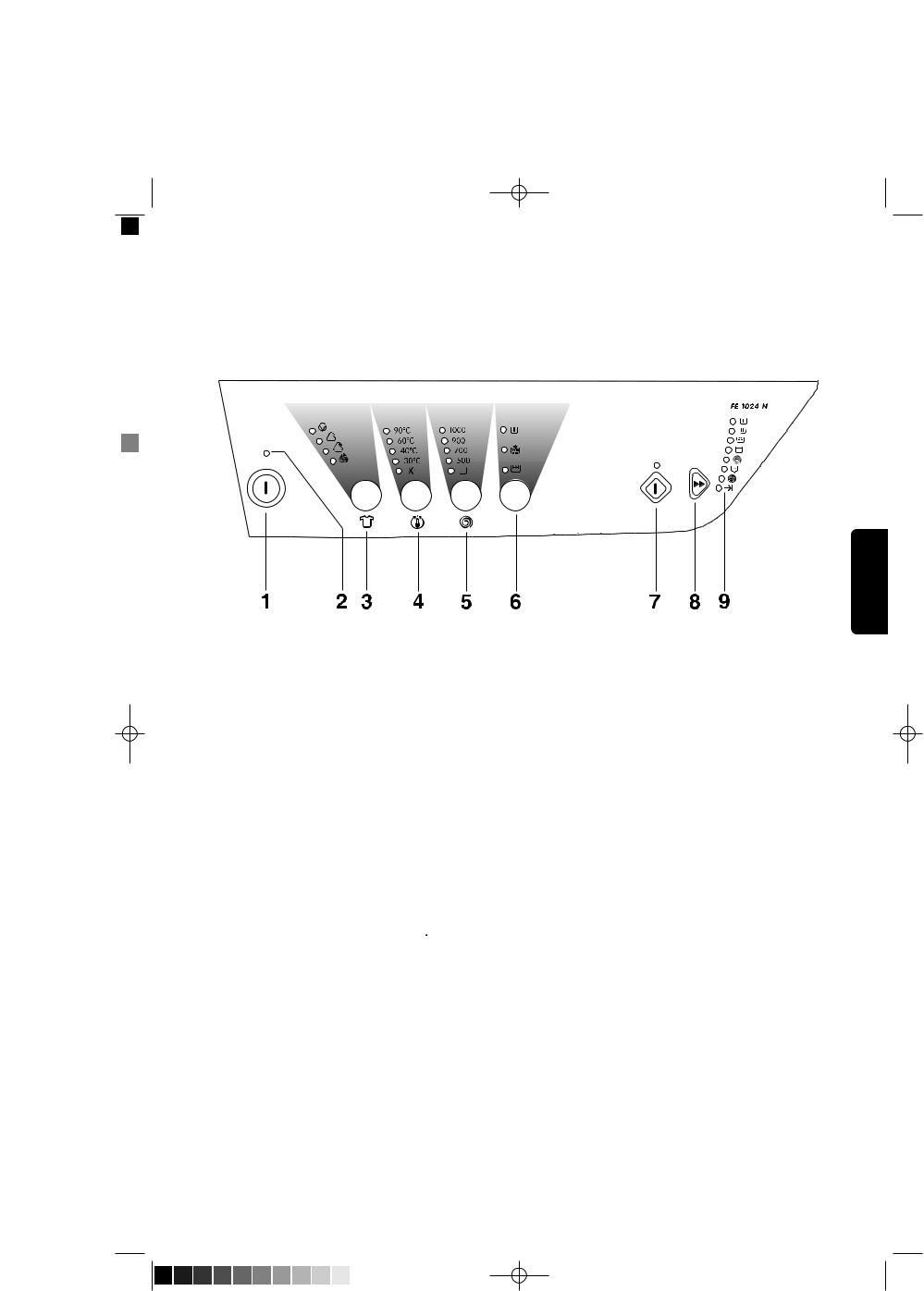 Zanussi FE925N, FE1024N User Manual