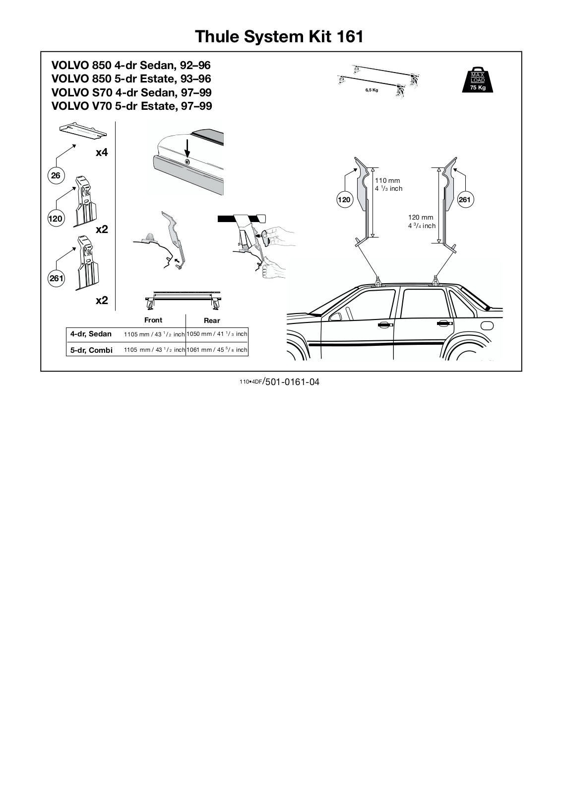 Thule 161 User Manual