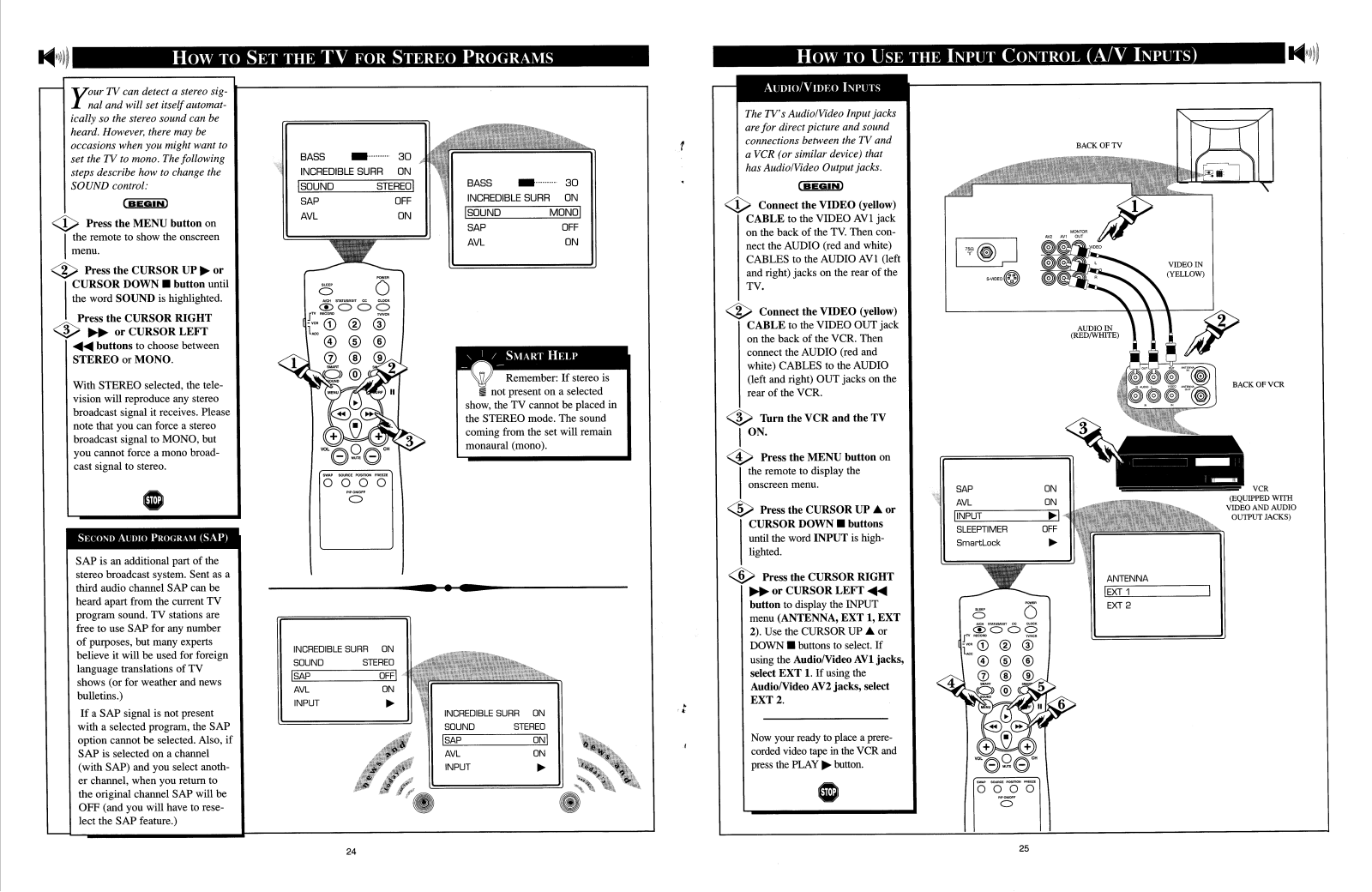 Magnavox TP3285C User Manual