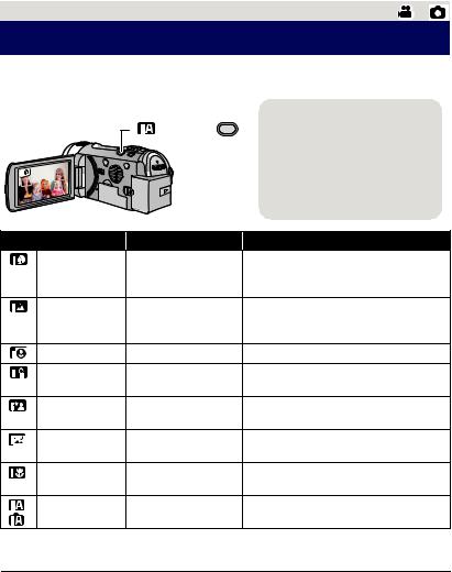 Panasonic HDC-SD800 User Manual