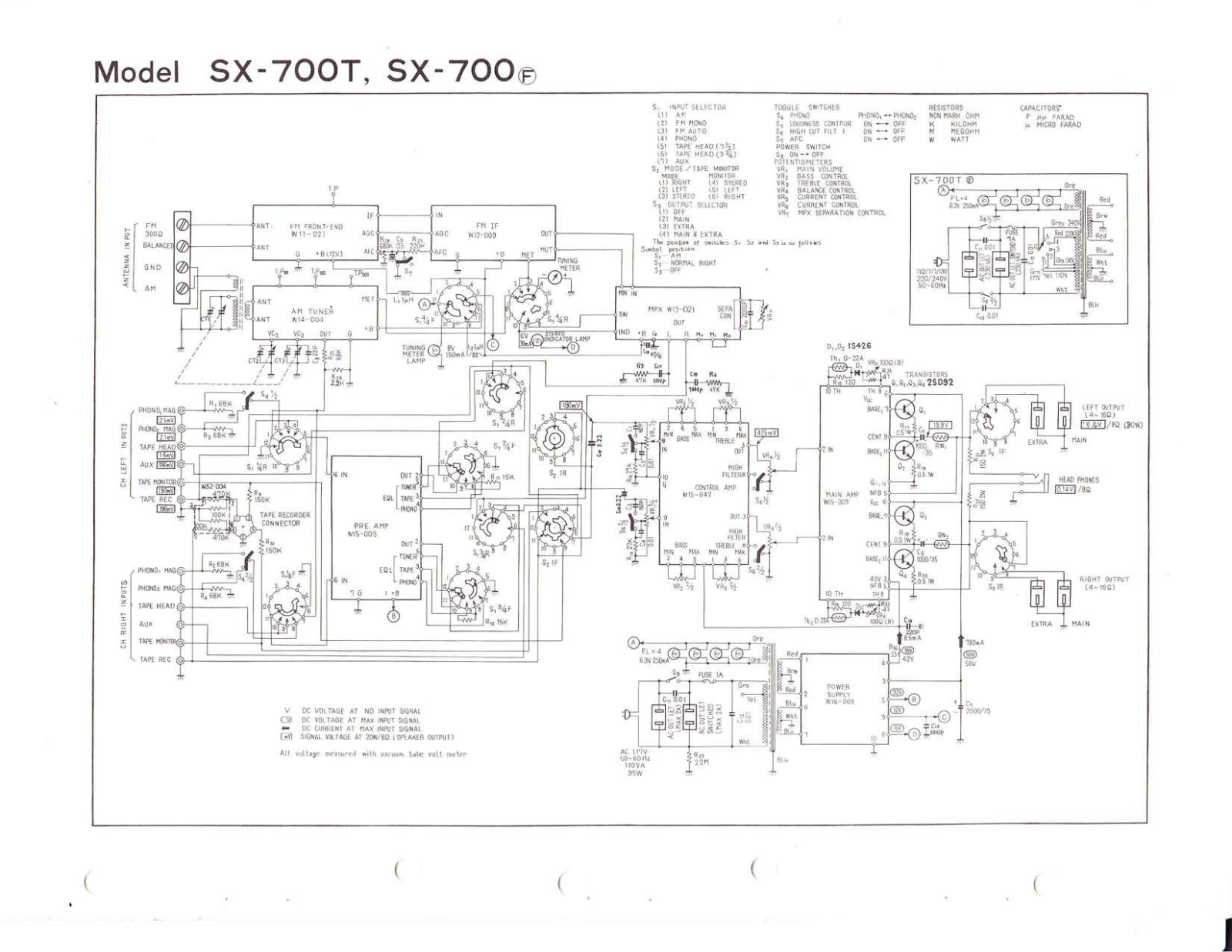 Pioneer SX-700T Schematic