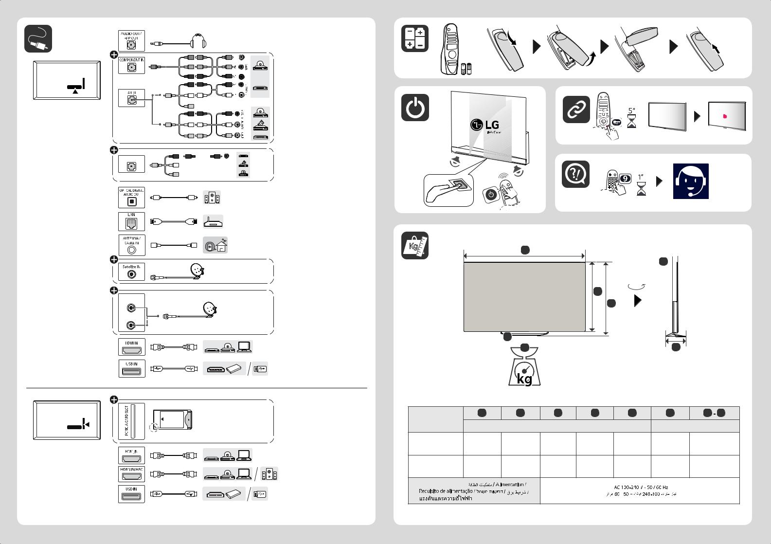 LG OLED55B9PVA Quick Setup Guide
