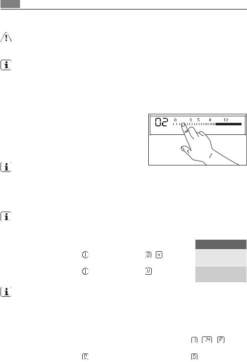 AEG 98030KF-SN User Manual