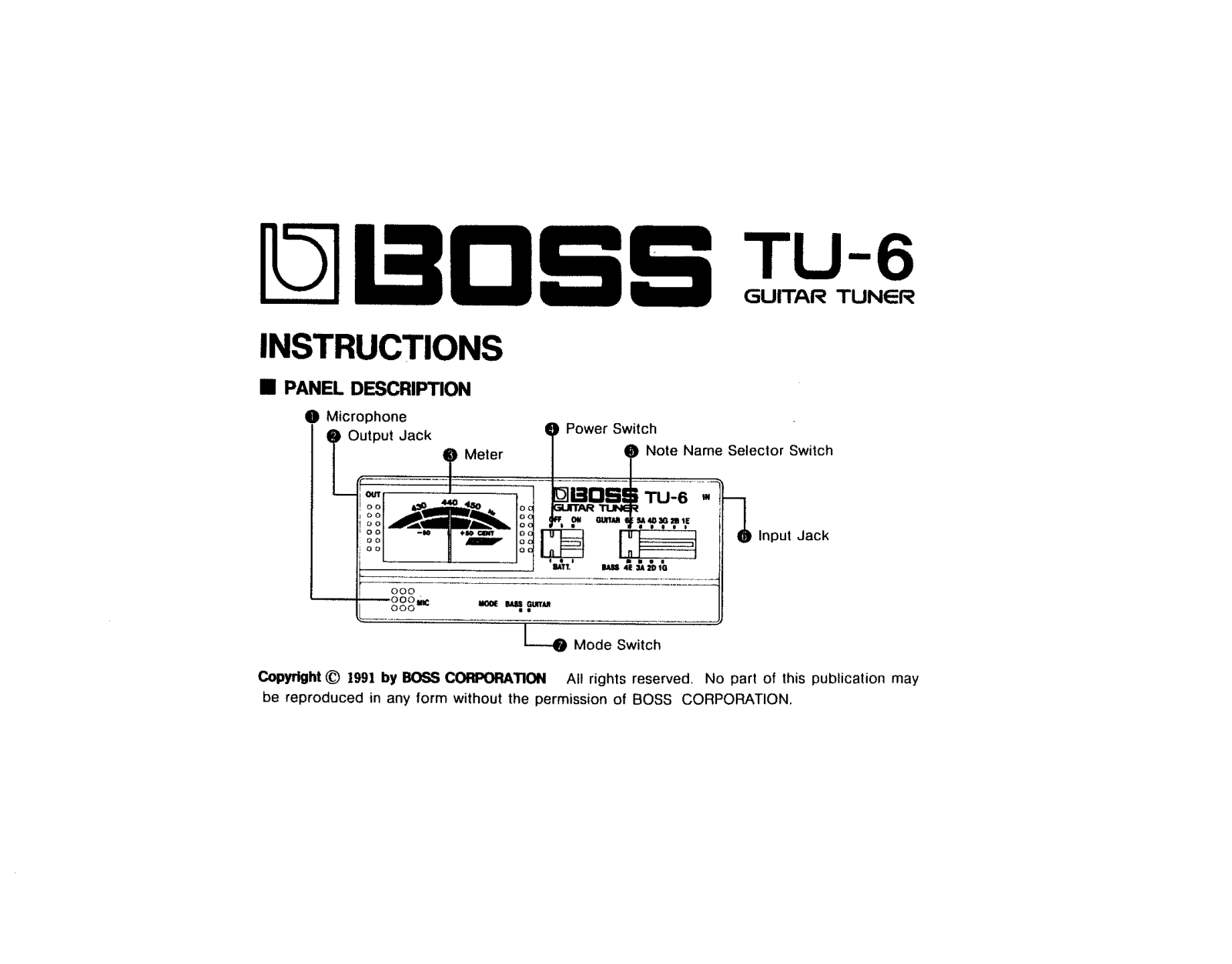 Roland Corporation TU-6 Owner's Manual