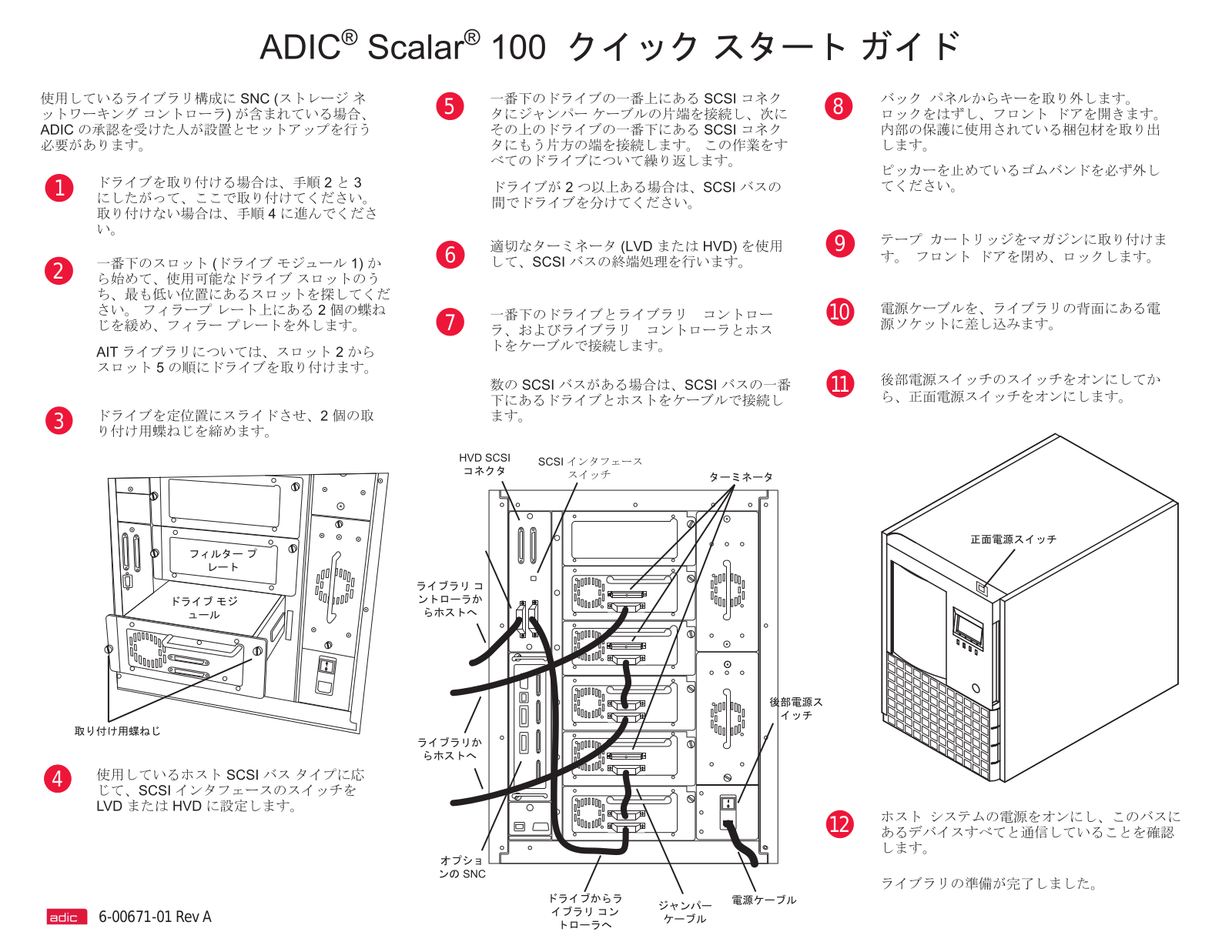 ADIC SCALAR 100 QUICK START GUIDE