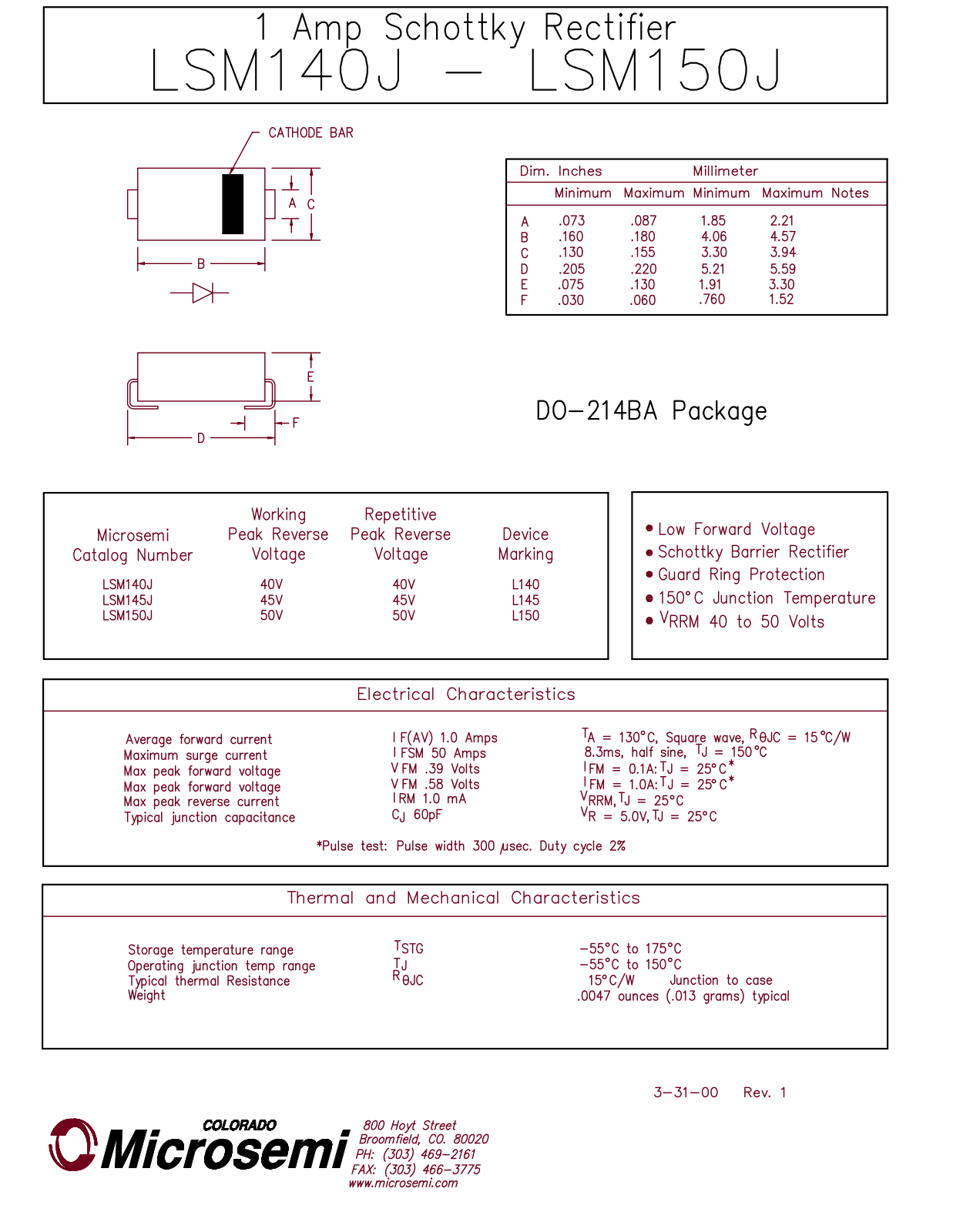 Microsemi Corporation LSM145J, LSM140J, LSM150J Datasheet