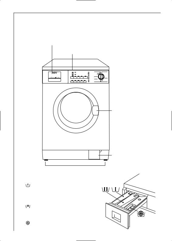 ELECTROLUX 16820 Turbo, 16820 User Manual