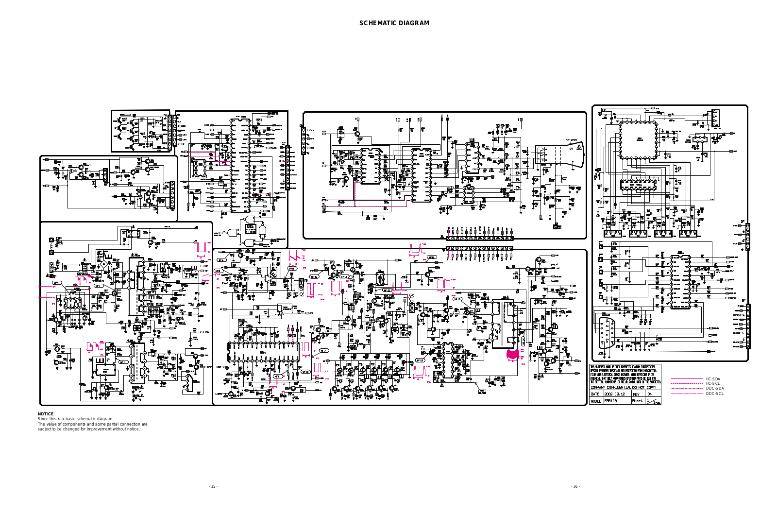 LG F900P (FB910G-UL) Service Manual