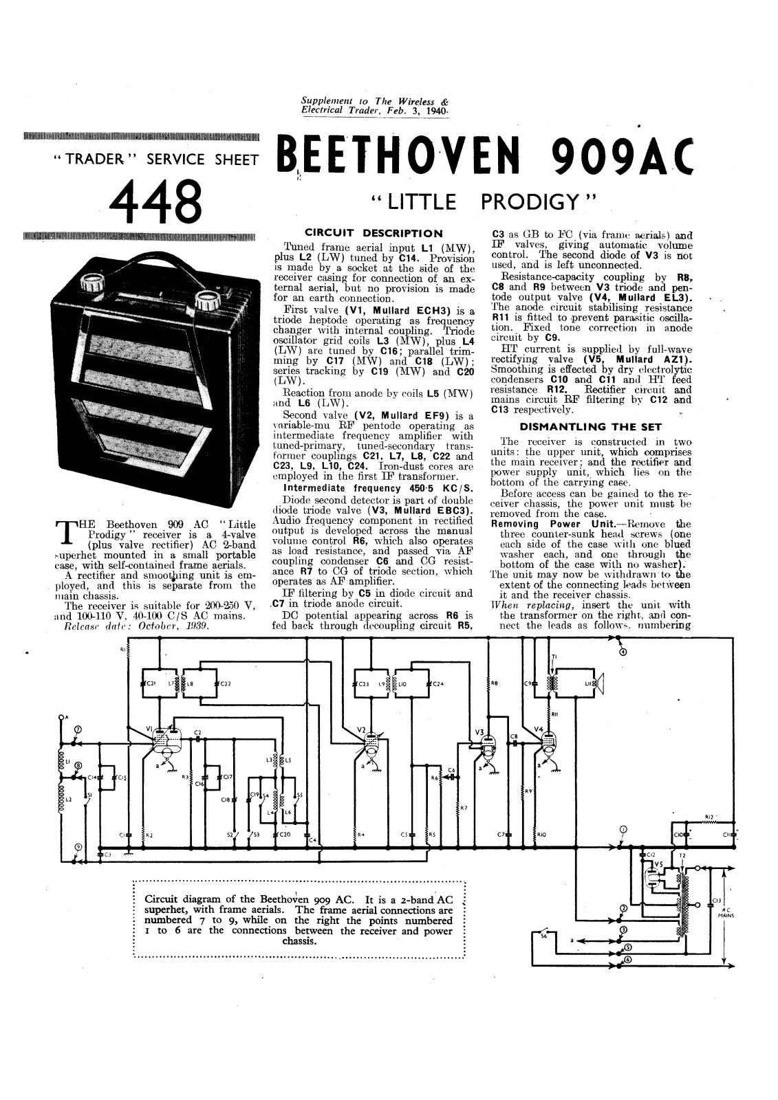 Beethoven 909ac schematic