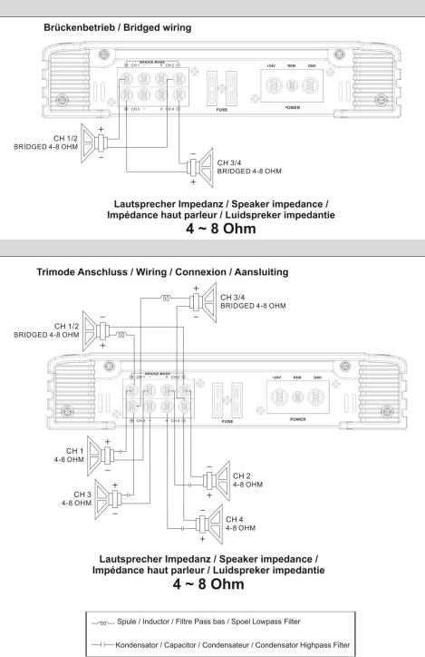 Ground Zero Titanium GZTA 4125X-II-24V Service Manual