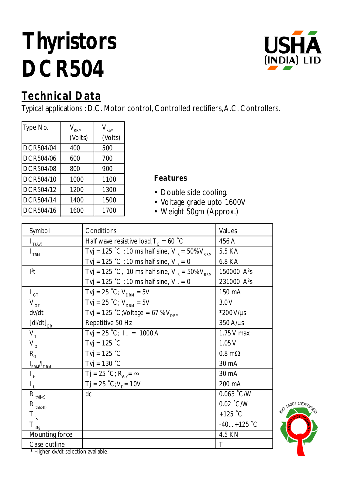 USHA DCR504-16, DCR504-14, DCR504-12, DCR504-10, DCR504-08 Datasheet