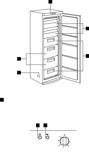 electrolux EUF2244AOW User Manual