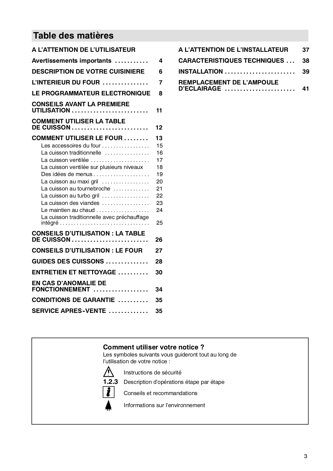 Arthur martin V6698MP User Manual