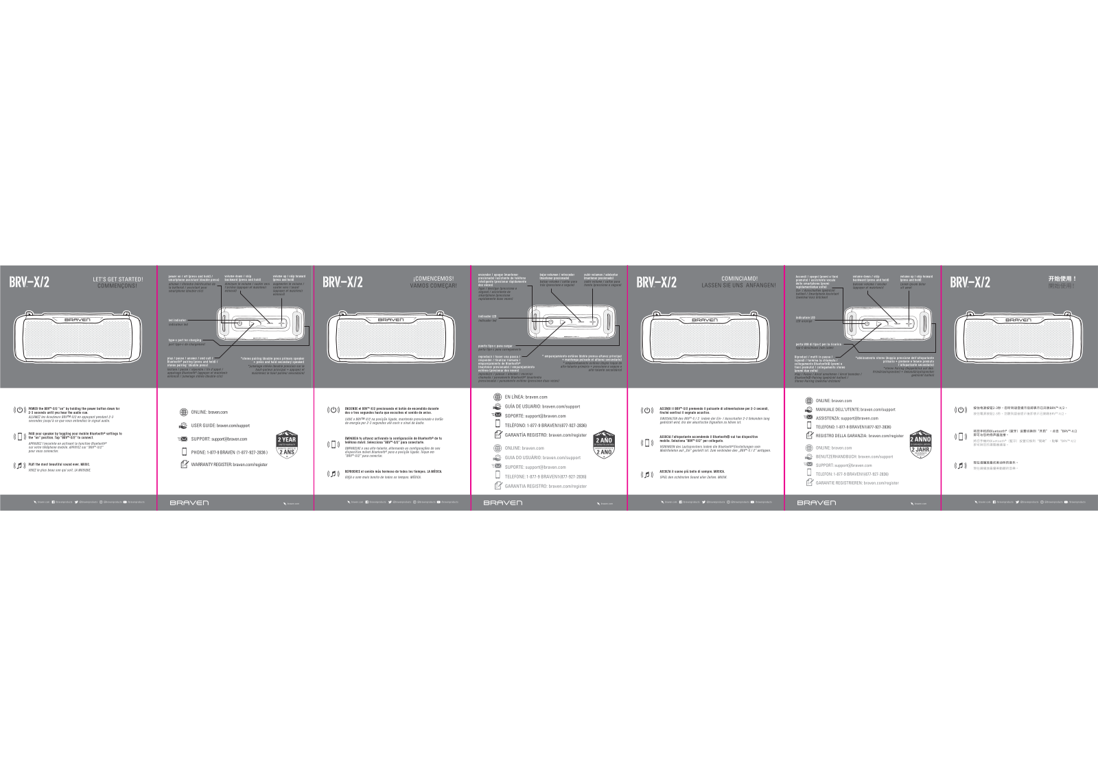 ZAGG BAANBX2 Users Manual